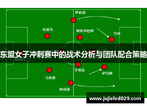 东盟女子冲刺赛中的战术分析与团队配合策略